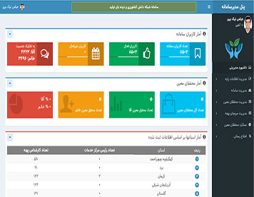 شبکه دانش کشاورزی