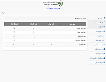 سامانه نظرسنجی